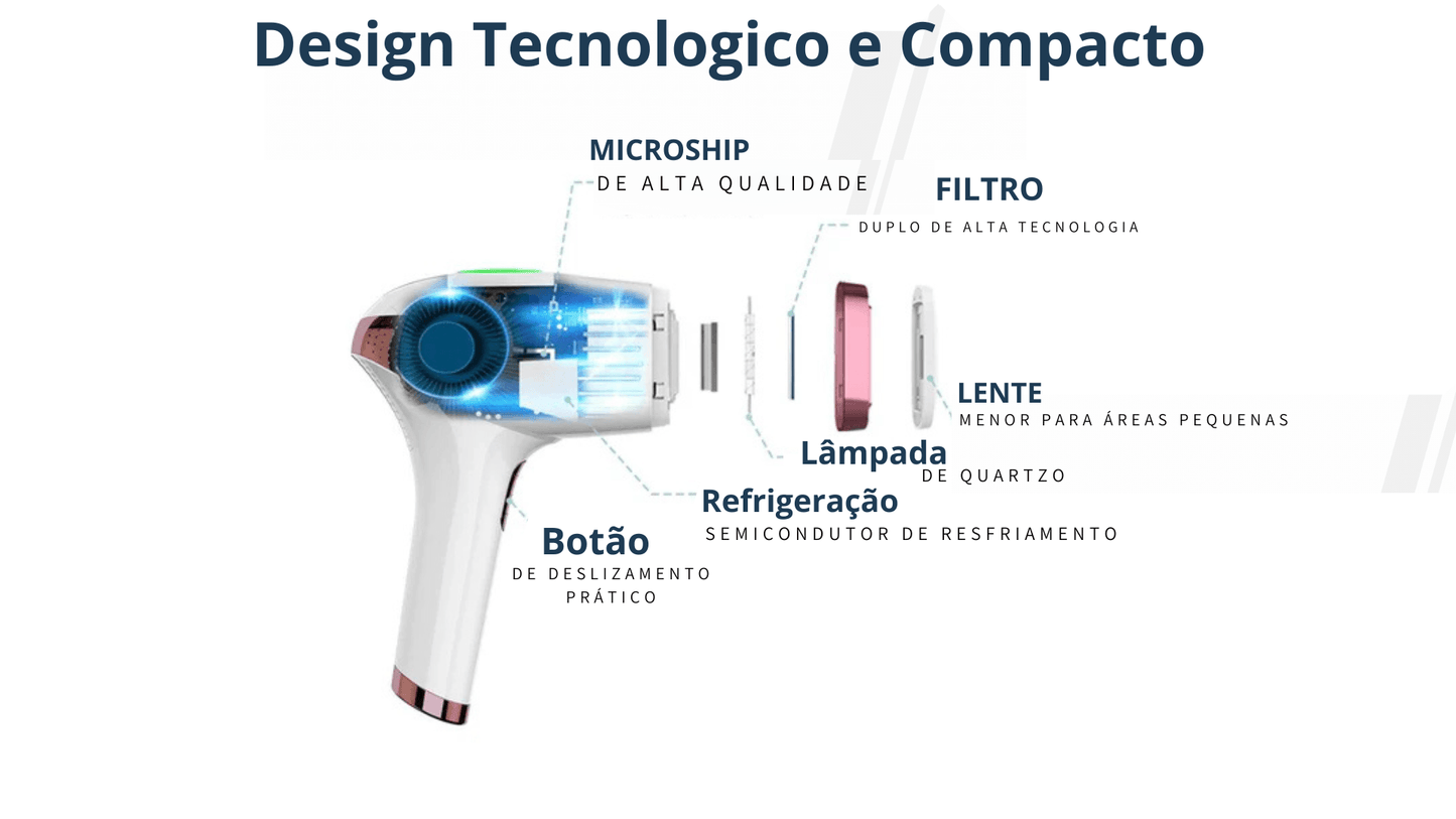 Depilador a Laser MLAY T4: Sua Liberdade em Cada Disparo